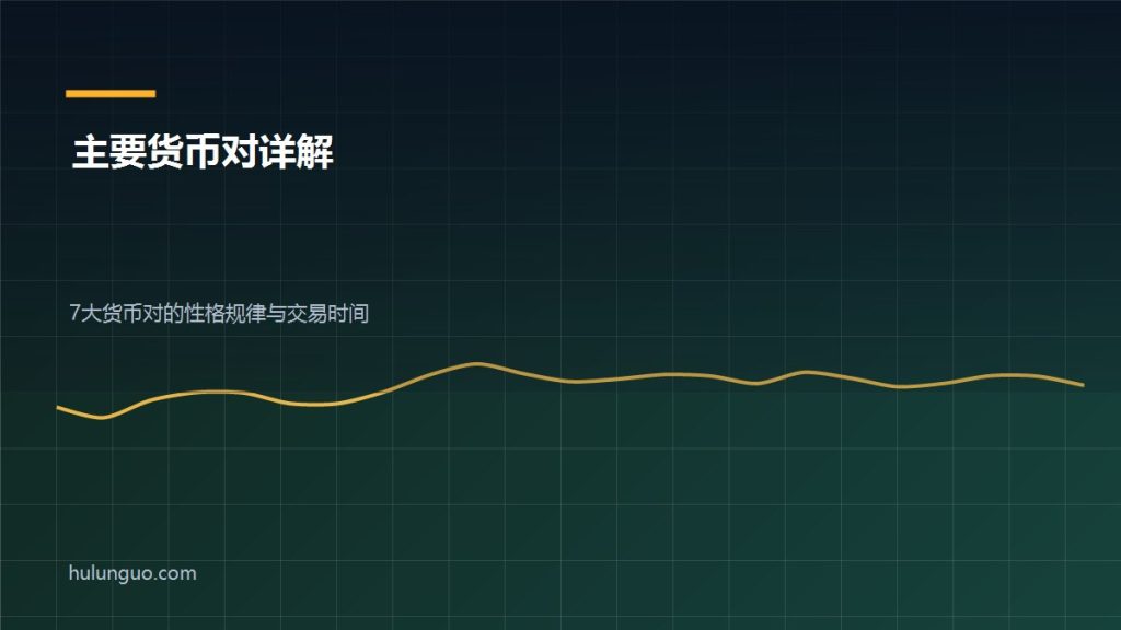 美联储FOMC利率决议会议