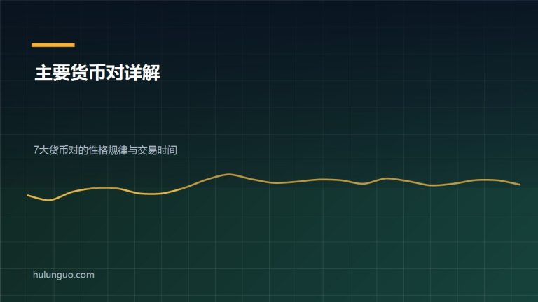 美联储FOMC利率决议会议