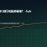 美股交易时间 华尔街