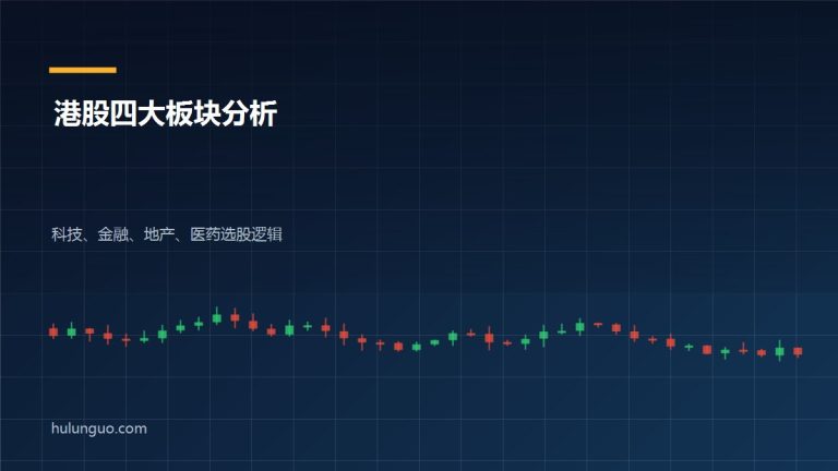 港股板块分析 科技金融地产医药走势图
