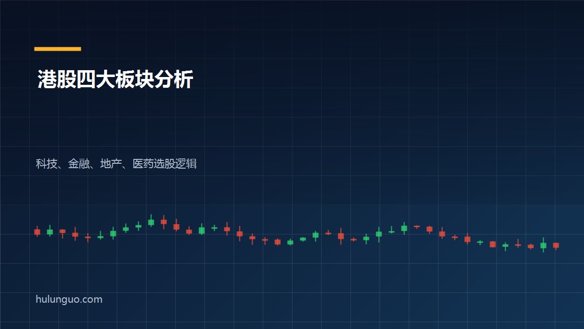 港股板块分析 科技金融地产医药走势图