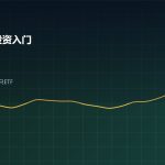 美股ETF投资入门 新手ETF选择示意图