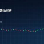 美股交易规则 美股与A股区别对比图