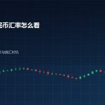 日元对人民币汇率走势与换汇时机示意图