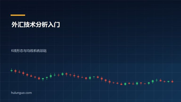 外汇K线技术分析图表