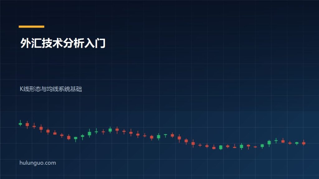 外汇技术分析 K线与均线组合走势图